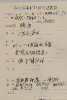 黃蒿藏品圖，第2張