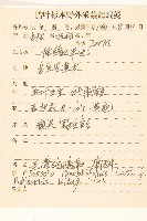 毛背返魂草藏品圖，第2張