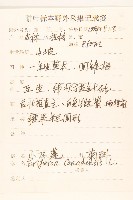 加拿大蓬藏品圖，第2張