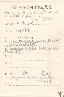 白頂飛蓬藏品圖，第2張