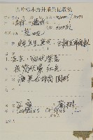 飛廉藏品圖，第2張