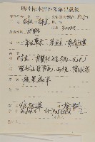 狼把草藏品圖，第2張