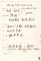 抱莖苦菜藏品圖，第2張