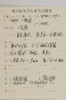 狼把草藏品圖，第2張