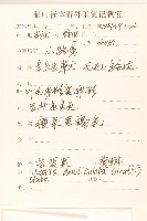 苦實菜藏品圖，第2張