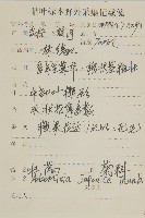 牡蒿藏品圖，第2張