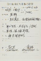 蒼耳藏品圖，第2張