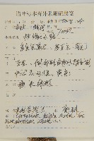 登錄號:S107444藏品圖，第2張