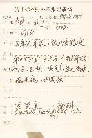 長裂苦苣菜藏品圖，第2張