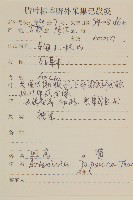 牡蒿藏品圖，第2張