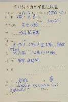 地膚、掃手草藏品圖，第2張