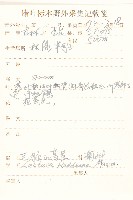 毛脈山蒿苣藏品圖，第2張