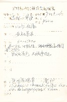 登錄號:S107504藏品圖，第2張