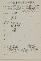 登錄號:S107515藏品圖，第2張