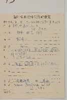 小花鬼針草藏品圖，第2張