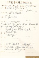 登錄號:S107599藏品圖，第2張