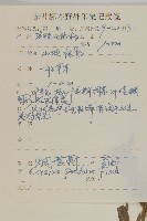 煙管草藏品圖，第2張