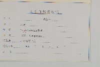 大刺兒菜藏品圖，第3張