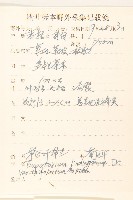 輪葉澤蘭藏品圖，第2張