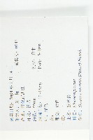 猴歡喜藏品圖，第2張