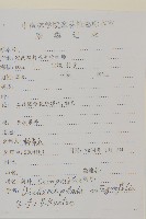 茯苓菜藏品圖，第2張