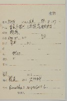 瞿麥藏品圖，第2張