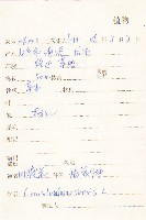 田旋花藏品圖，第2張