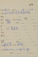 南牡蒿藏品圖，第2張