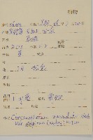 登錄號:S133241藏品圖，第2張