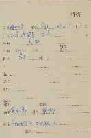 黃花蒿藏品圖，第2張