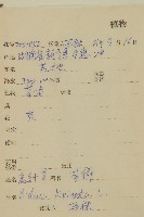 登錄號:S133280藏品圖，第2張