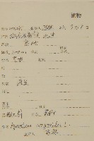 霍香薊藏品圖，第2張