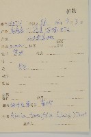 細葉亞菊藏品圖，第2張