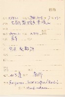 短薴飛蓬藏品圖，第2張