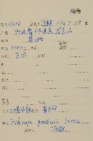 砂藍刺頭藏品圖，第2張