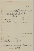 黃蒿藏品圖，第2張