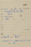 黃蒿藏品圖，第2張