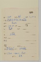 匍生蠅子草藏品圖，第2張