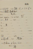 白花鬼針藏品圖，第2張