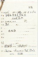 圓萼刺續斷藏品圖，第2張