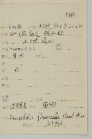 淡黃香青藏品圖，第2張