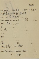 冷蒿藏品圖，第2張