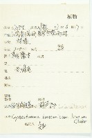 緬甸絞股藍藏品圖，第2張