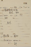 黃花蒿藏品圖，第2張