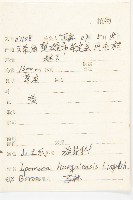 山土瓜藏品圖，第2張