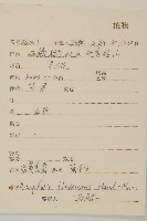 淡黃香青藏品圖，第2張