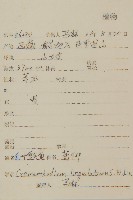 登錄號:S134335藏品圖，第2張