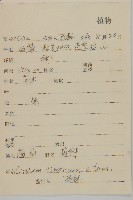 藏薊藏品圖，第2張