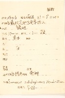 川西千里光藏品圖，第2張