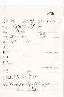 泥胡菜藏品圖，第2張